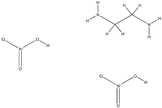 EDDN Structure