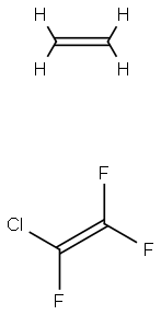 25101-45-5