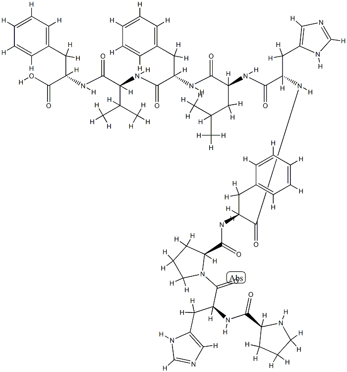 RI 61 Struktur