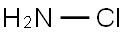 Ammonia chloride suspension