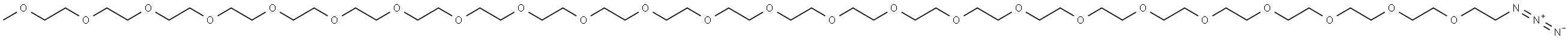 INDEX NAME NOT YET ASSIGNED Structure