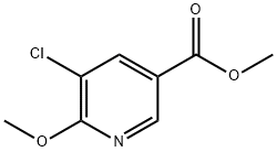 5-クロロ-6-メトキシニコチン酸メチル 化學(xué)構(gòu)造式