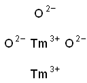 Thulium Oxide Struktur