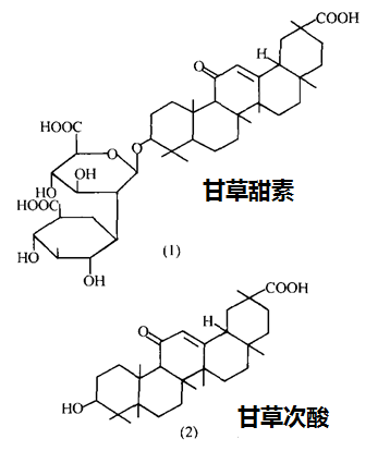 甘草甜素和甘草次酸的化學結(jié)構