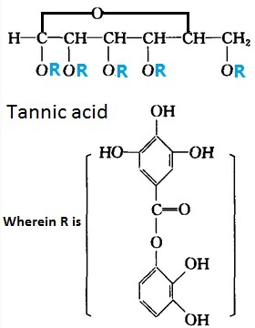 the chemical structural formula of tannic acid