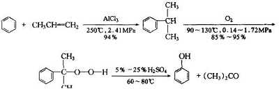 Acetone Reaction 1 Acetone Reaction 1