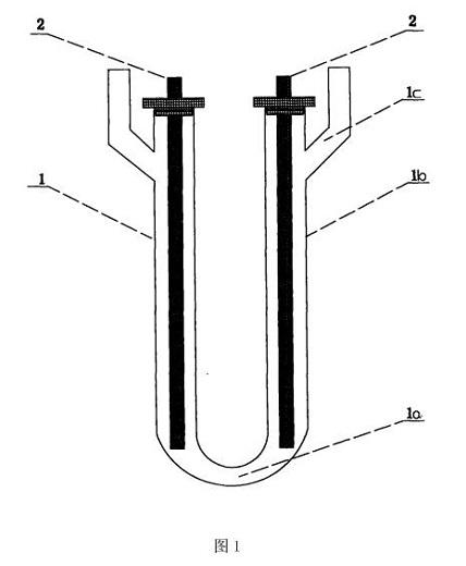 銥粉的電化學(xué)溶解方法
