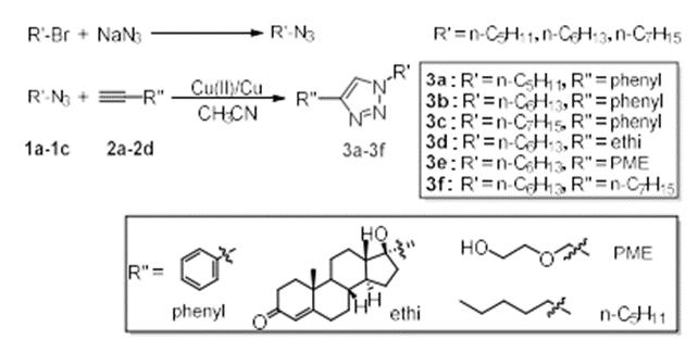 synthesis route of 1,2,4-Triazole.png synthesis route of 1,2,4-Triazole.png