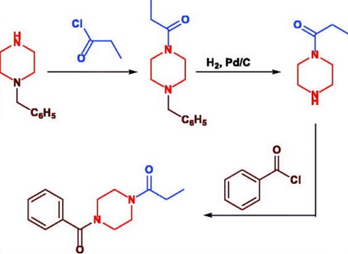 synthesis of Sunifiram synthesis of Sunifiram