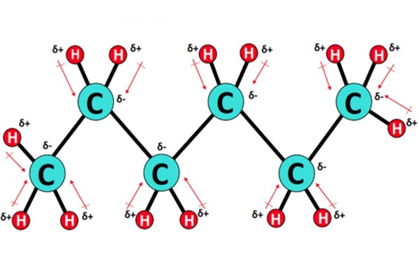 Hexane