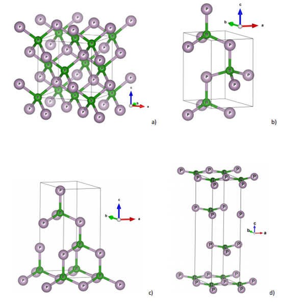 BORON PHOSPHIDE