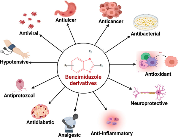 Benzimidazole
