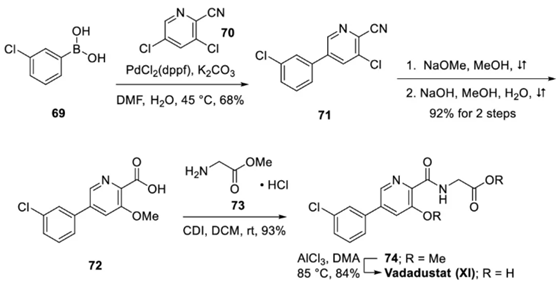Vadadustat synthesis route