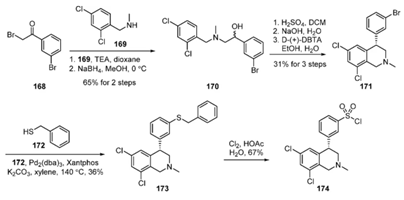 Tenapanor hydrochloride
