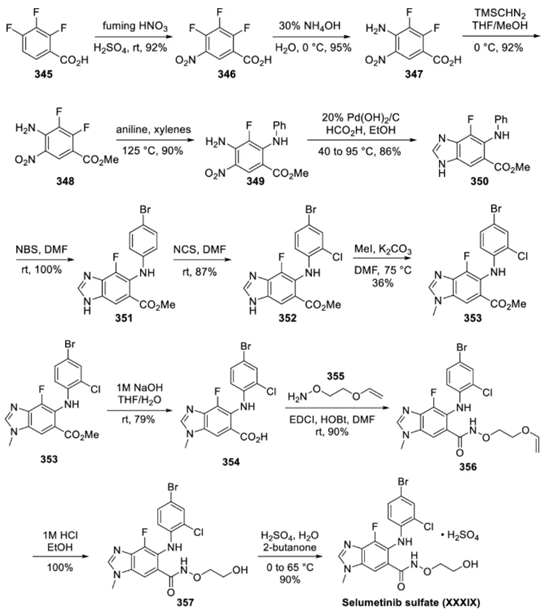 Selumetinib Sulfate synthesis