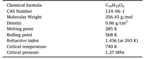 Table 1The chemical-physical properties of ethyl myristate .png