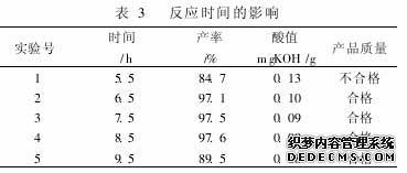 反應(yīng)時間的影響