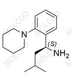 Repaglinide EP Impurity C