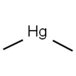 593-74-8 DIMETHYLMERCURY