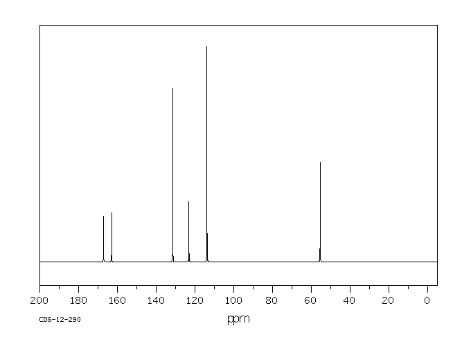 4-Methoxybenzoic acid(100-09-4) IR1