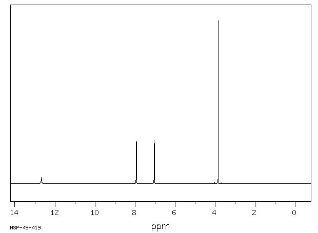 4-Methoxybenzoic acid(100-09-4) IR1