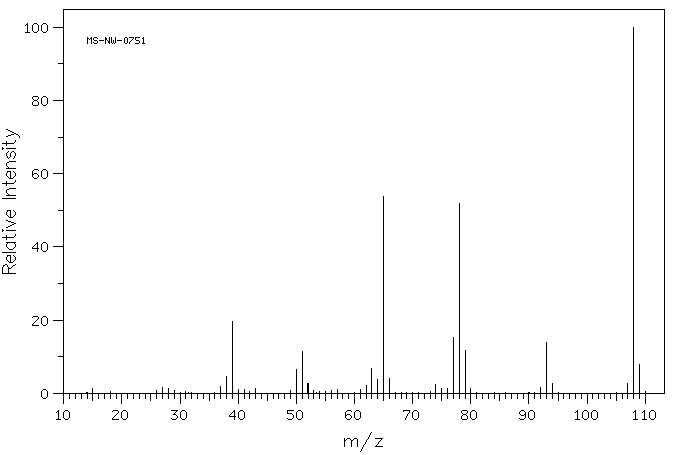 Anisole(100-66-3) MS