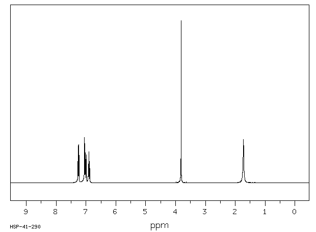 3-Fluorobenzylamine(100-82-3) MS
