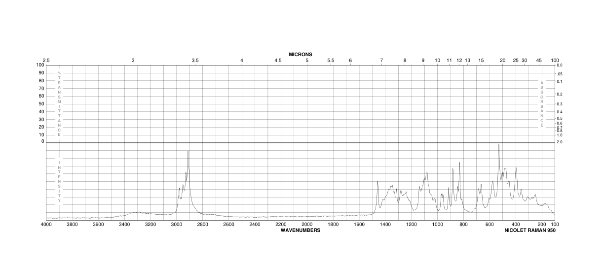 L-(-)-MANNOSE(10030-80-5) IR1