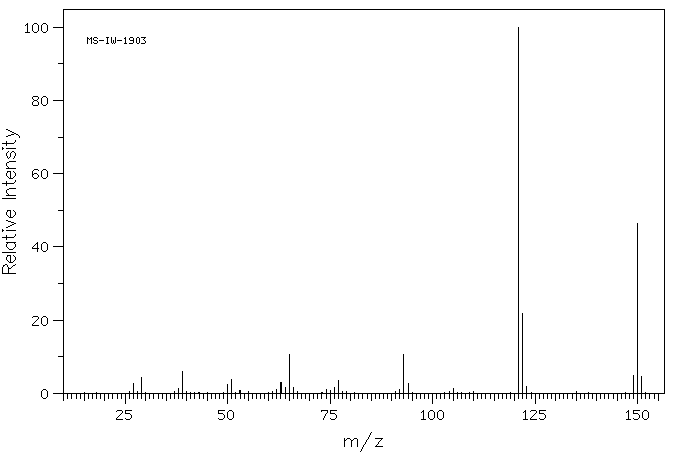 4-Ethoxybenzaldehyde(10031-82-0) <sup>1</sup>H NMR