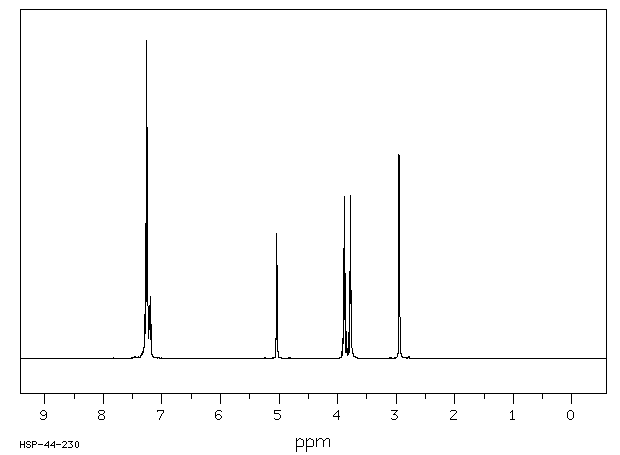 2-BENZYL-1,3-DIOXOLANE(101-49-5) IR1