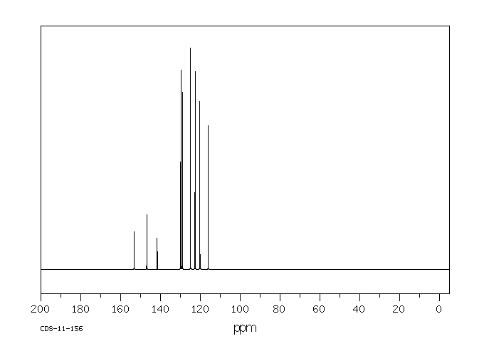 4-(PHENYLAZO)DIPHENYLAMINE(101-75-7) IR3