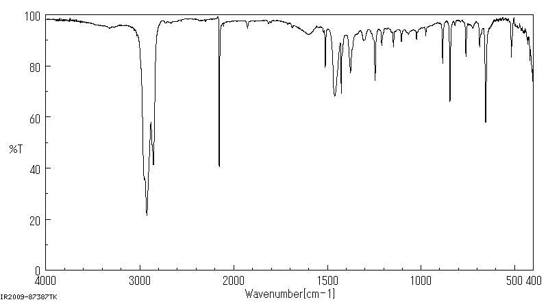 ALPHA,ALPHA'-DITHIOCYANATO-P-XYLENE(1014-99-9) IR1