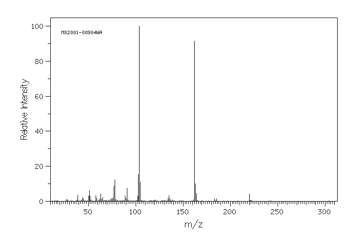 ALPHA,ALPHA'-DITHIOCYANATO-P-XYLENE(1014-99-9) IR1