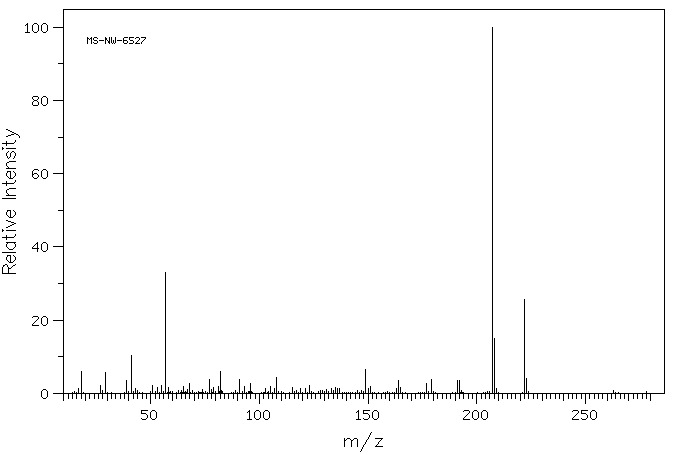 3,5-Di-tert-butylcatechol(1020-31-1) <sup>13</sup>C NMR