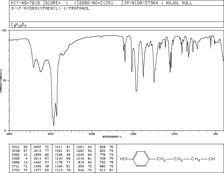 3-(4-HYDROXYPHENYL)-1-PROPANOL(10210-17-0) IR1