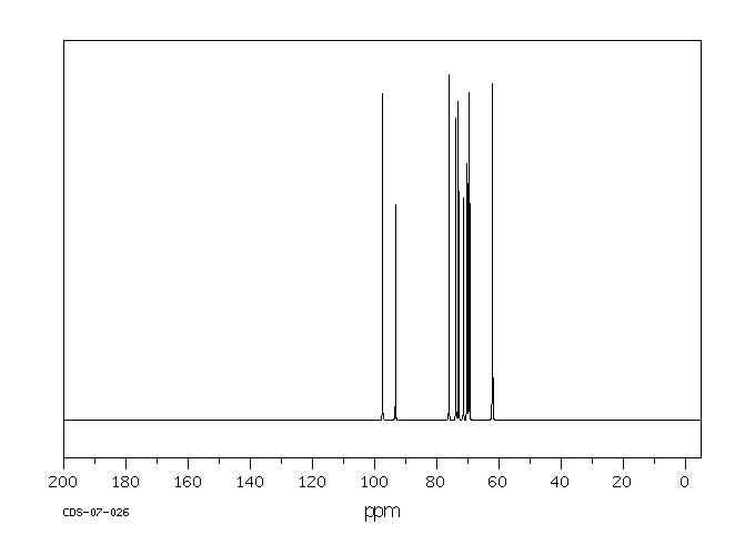 D-(+)-GALACTOSE(10257-28-0) Raman