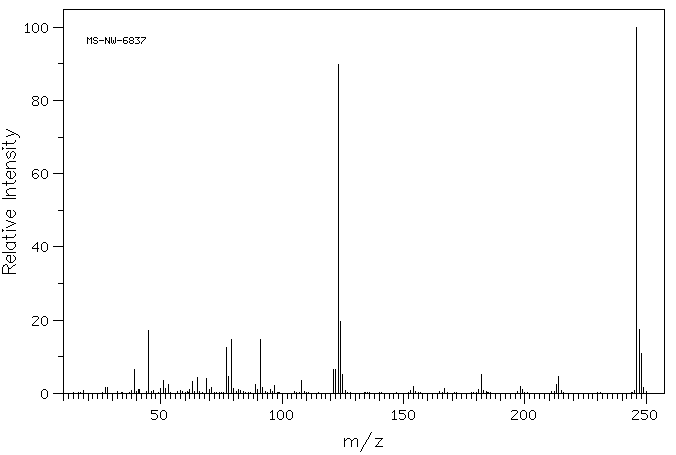 P-TOLYL DISULFIDE(103-19-5) Raman