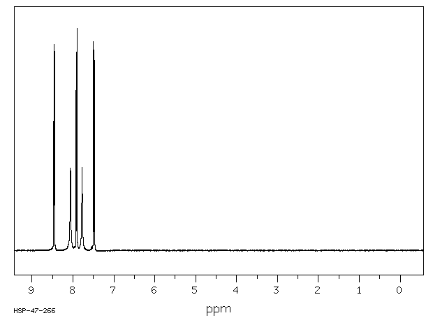 2-Chloronicotinamide(10366-35-5) <sup>1</sup>H NMR