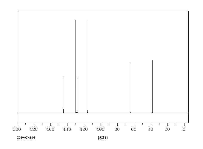 2-(4-Aminophenyl)ethanol(104-10-9) MS
