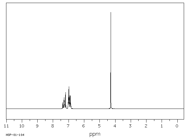 1,2-Diphenoxyethane(104-66-5) IR2
