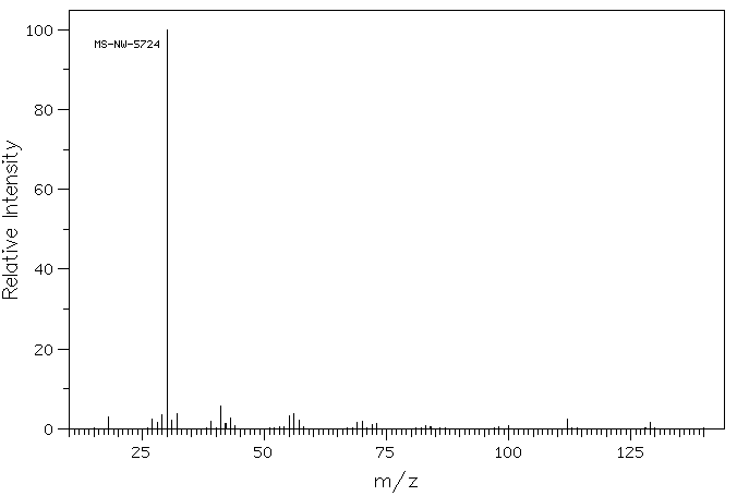 2-Ethylhexylamine(104-75-6) <sup>1</sup>H NMR