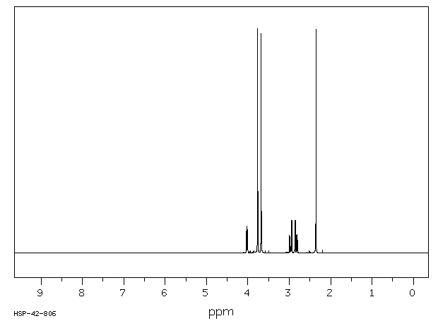 Dimethyl acetylsuccinate(10420-33-4) Raman