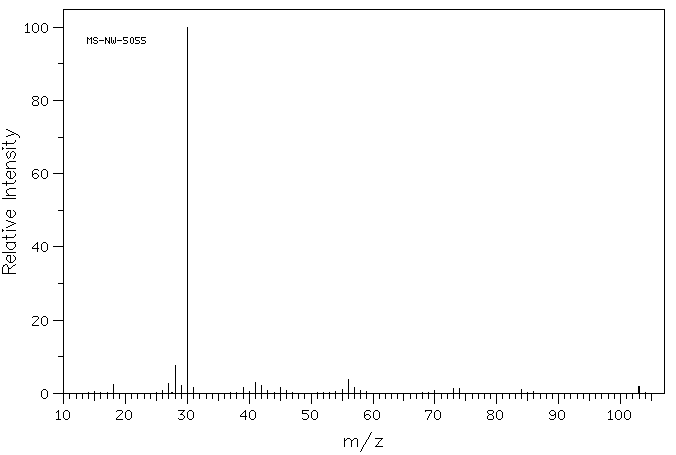 DL-3-Aminoisobutyric acid(10569-72-9) MS