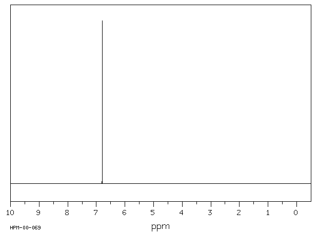 1,4-Benzoquinone(106-51-4) ESR