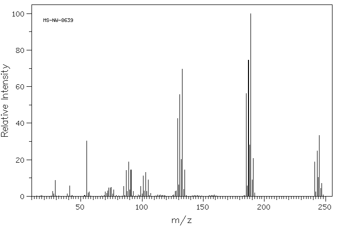 TETRA-N-BUTYLGERMANE(1067-42-1) MS