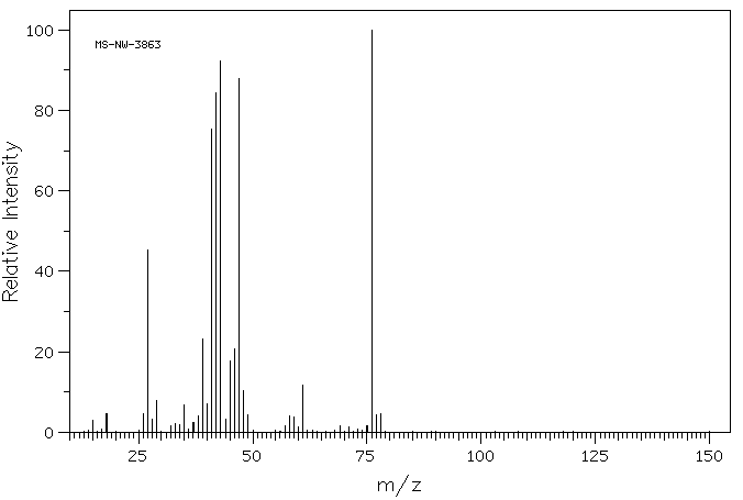 1-Propanethiol(107-03-9) <sup>13</sup>C NMR