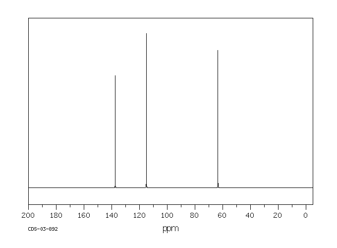 Allyl alcohol(107-18-6) ESR