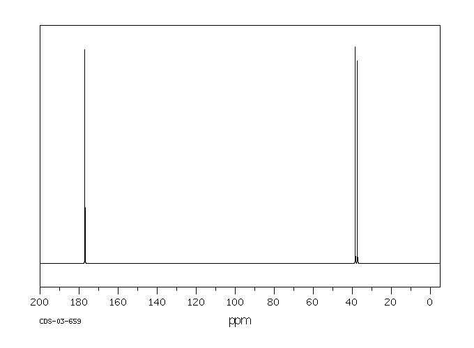 3-Chloropropionic acid(107-94-8) Raman