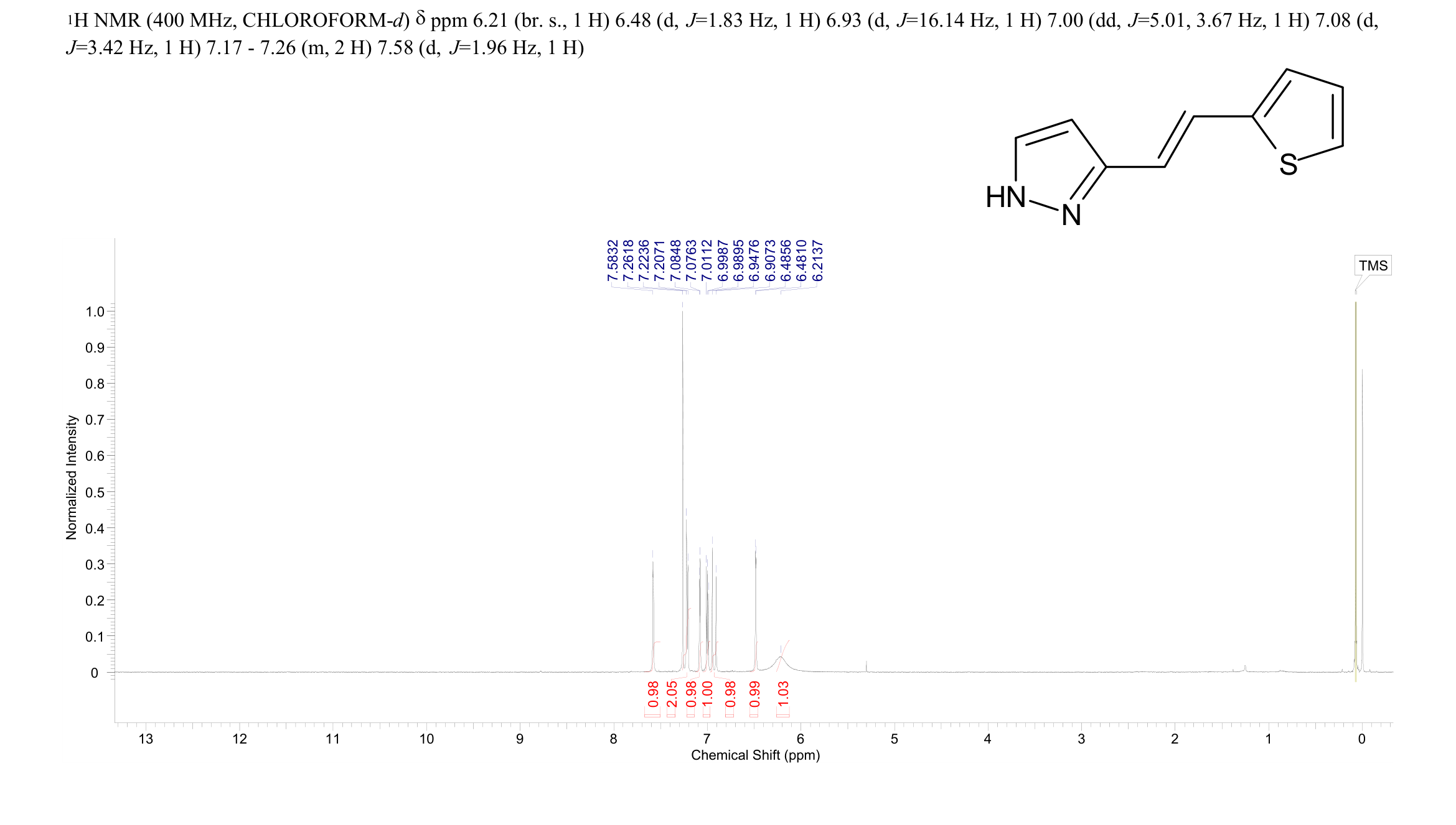 Terevalefim(1070881-42-3) <sup>1</sup>H NMR
