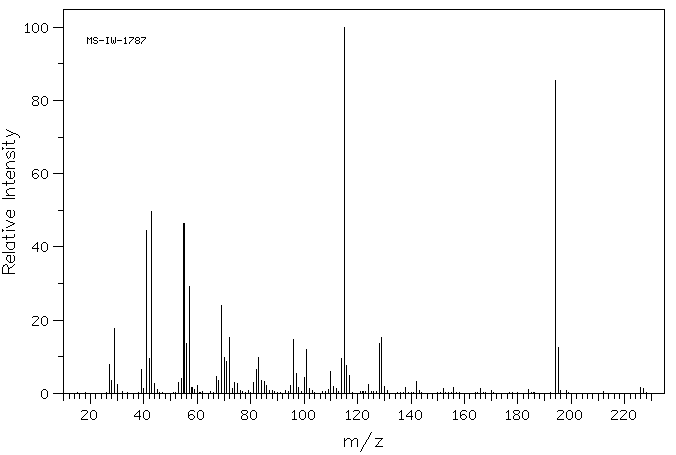 DODECYL ISOTHIOCYANATE(1072-32-8) <sup>1</sup>H NMR